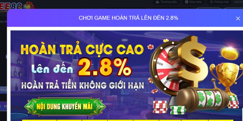 Nội dung của chương trình hoàn trả tiền tại EE88