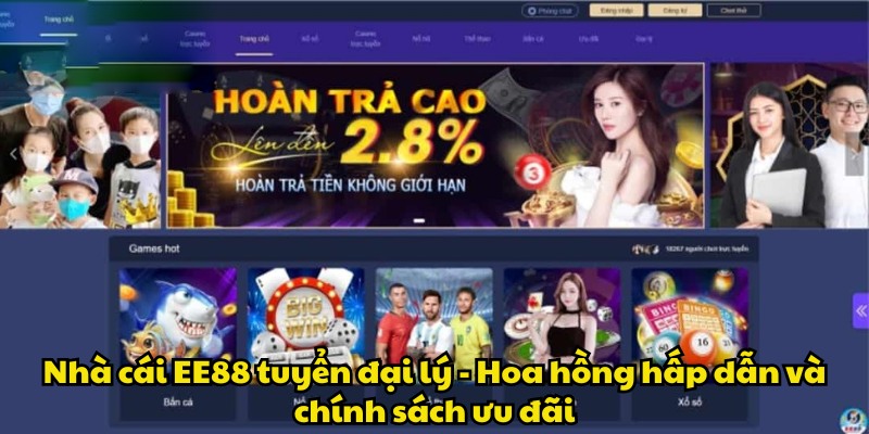 Chi tiết chính sách đại lý EE88